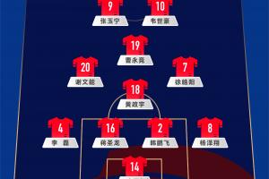 华体会hth-遭伊万诟病！国足首发11人联赛出场：仅4人铁主力，杨泽翔0出场