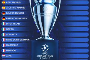 华体会官网-下赛季欧冠已确定16席：西&amp;意&amp;法都已确定三席，英超仅利物浦